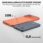 Darako™ PrimeCharge Power Bank - DARAKO