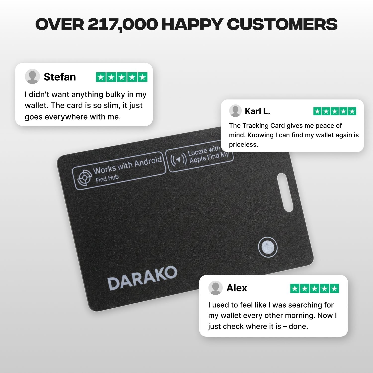 Darako™ Tracking Card – Locate Your Valuables Anywhere - DARAKO